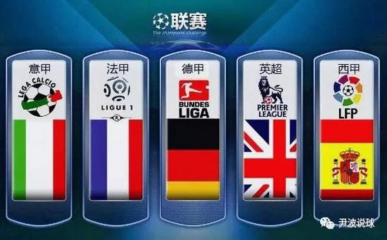 努力与成就